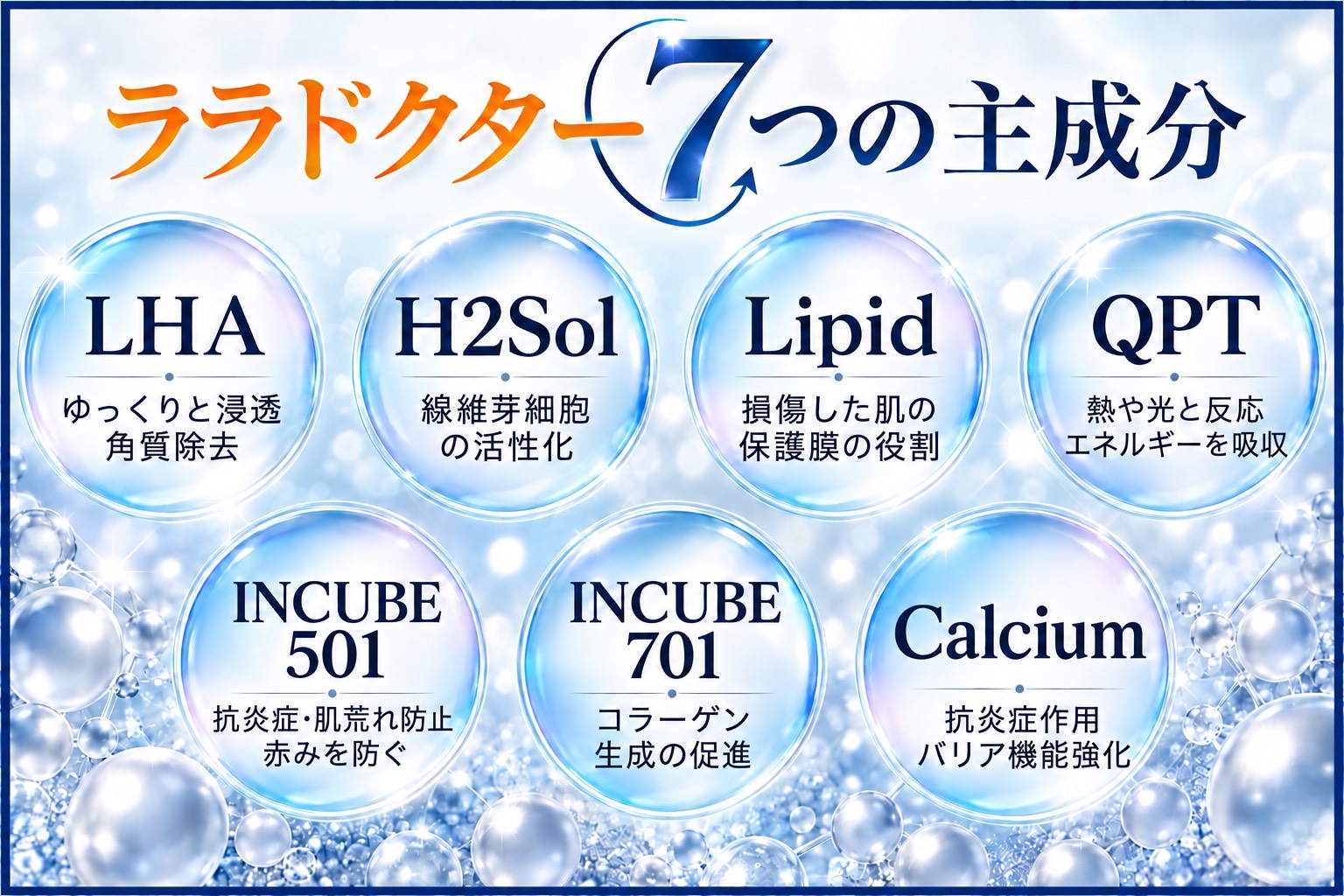 LHALA Doctor（ララドクター） | I+PLUS CLINIC（アイプラスクリニック）